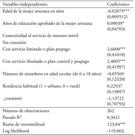 Funci�n de probabilidad de acceder a internet m�vil