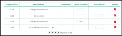 Formulario de ajuste de tarifas
para los procedimientos contratados.