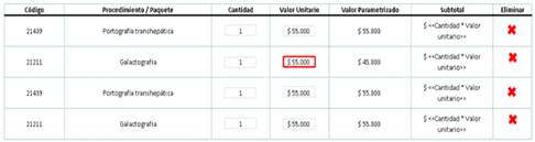 Verificaci&oacute;n de tarifas facturadas
y contratadas