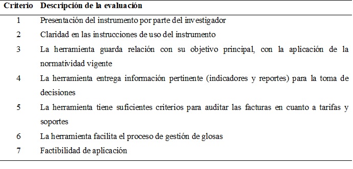 Criterios de evaluaci&oacute;n
para la herramienta de validaci&oacute;n de cuentas m&eacute;dicas y gesti&oacute;n de glosas con el
panel de expertos.