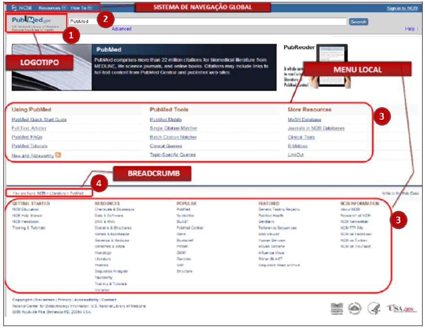 Sistema de navega&ccedil;&atilde;o 