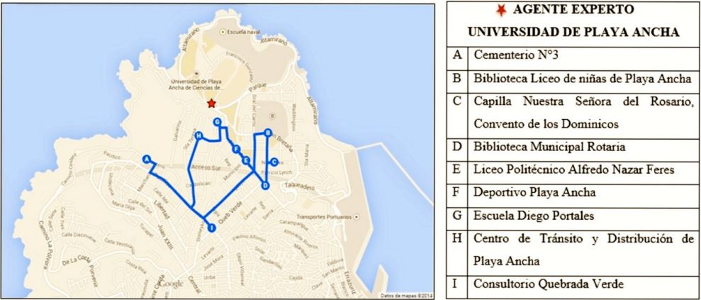 Cartograf&iacute;a
bibliogr&aacute;fica 2