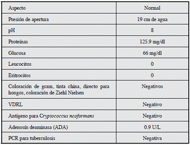 Análisis del líquido cefalorraquídeo.