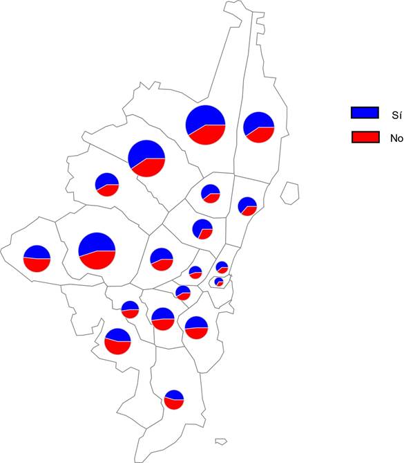 Resultados del plebiscito de 2016 por localidad en Bogotá.