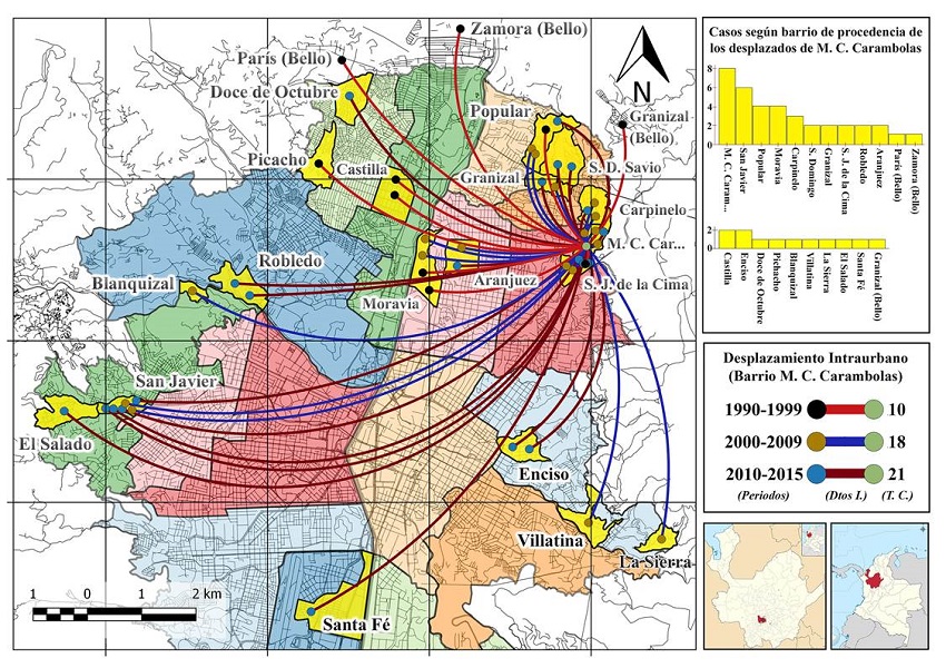 Desplazamiento intraurbano Barrio Mar&iacute;a Cano Carambolas, 1990-2015.
