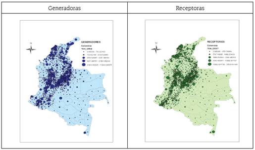 Regiones generadoras y receptoras de carga terrestre