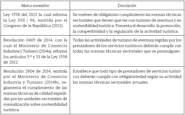 Marco normativo colombiano referente a la calidad