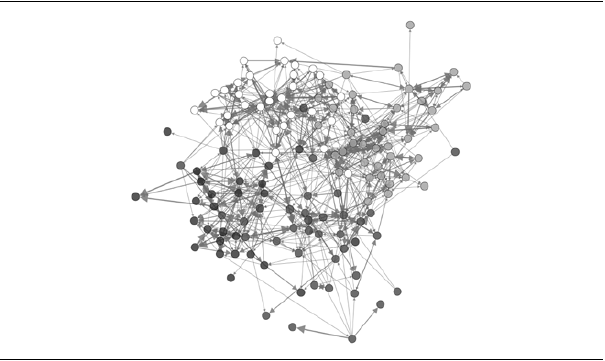 The Study Network