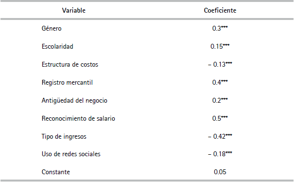 Emparejamiento del vecino más cercano