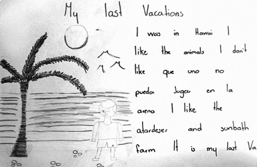 Student&rsquo;s Artefact