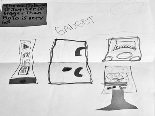 Student&rsquo;s Artefact