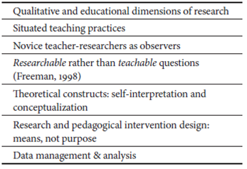 Characteristics of EFL Student-Teachers&rsquo; Critical Research Monographs