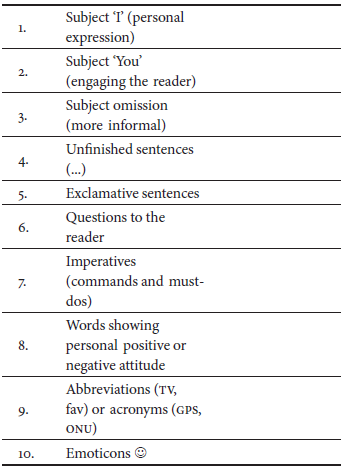 Organiser to Classify Examples of Travel Blog Features From posts