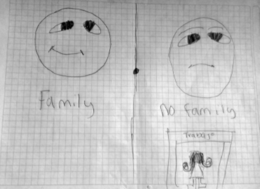 Drawing by a Student Representing Solitude due to Parents’ Work (David)