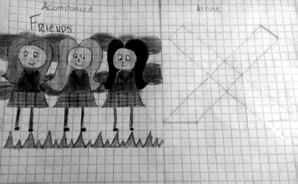 Drawing by a Student Representing Absence of Solitude (Sara)