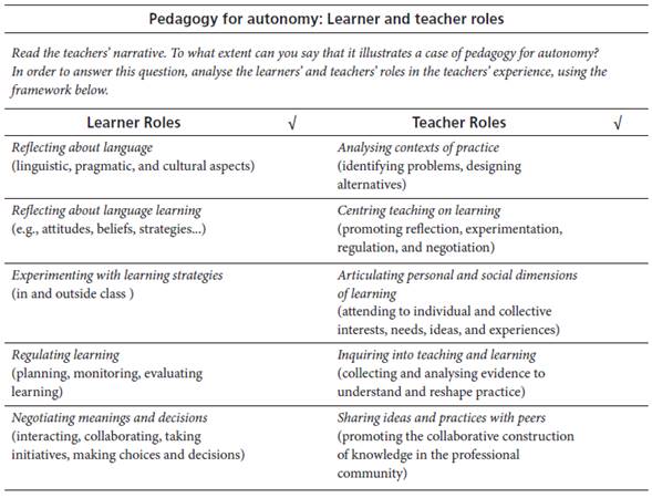 Example of Task for Case Analysis