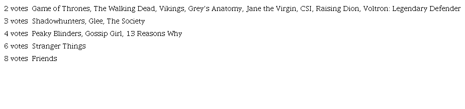 Series Titles in CAMELLS