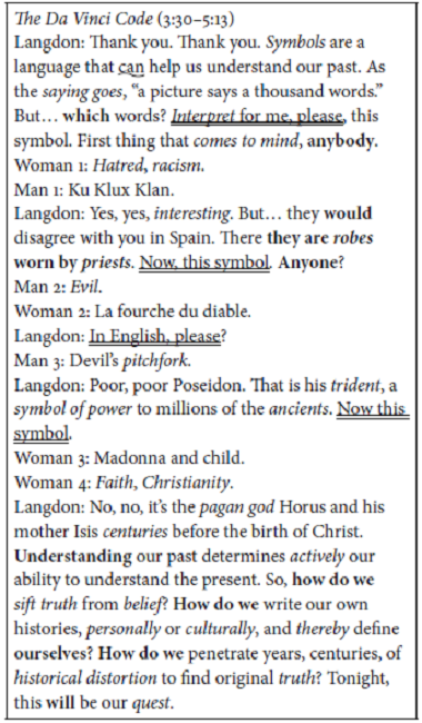 Example of Coded Fragment in CAMELLS