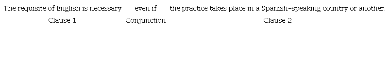 Clauses That Constitute the Clause Complex of Analysis