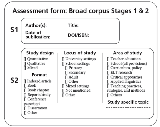 Assessment Form Stages 1-2
