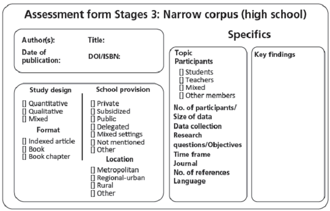 Assessment Form Stage 3