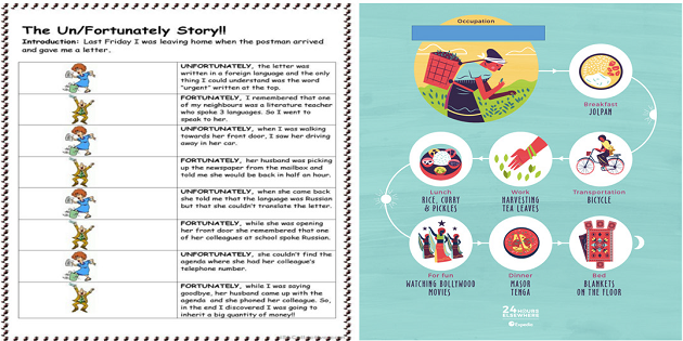 Jaime&rsquo;s and Sara&rsquo;s Multimodal Texts