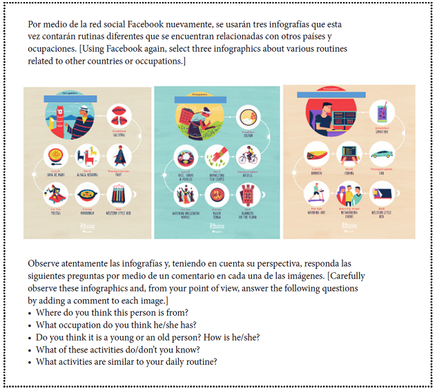 Sara&rsquo;s Task Drawing on Students&rsquo; Linguistic Resources