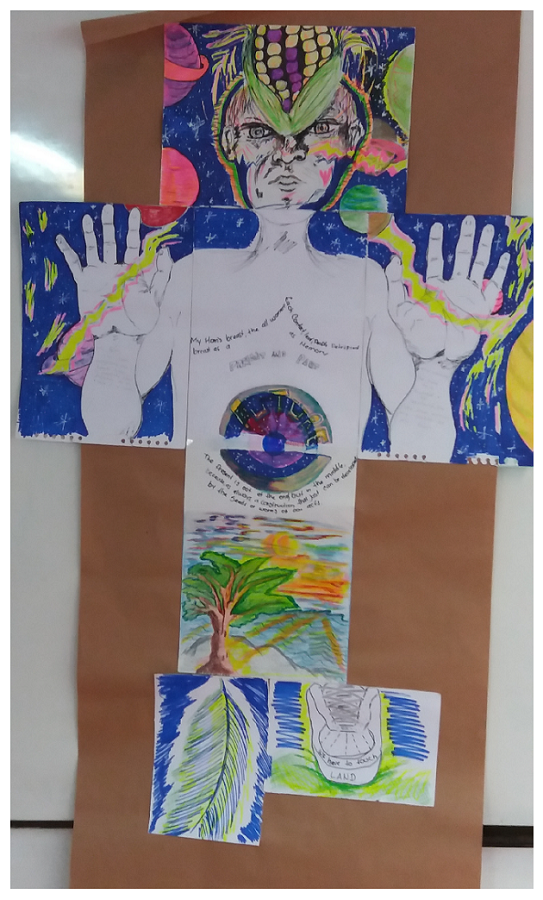 Indigenous Student Identity Text