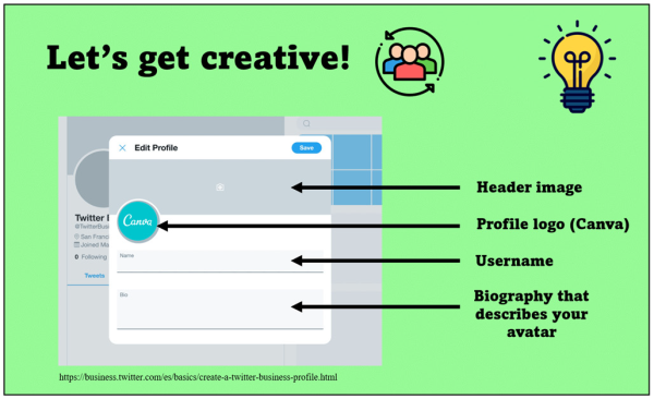 Scaffolding Used for the Design of a Twitter Profile (Own Elaboration)
