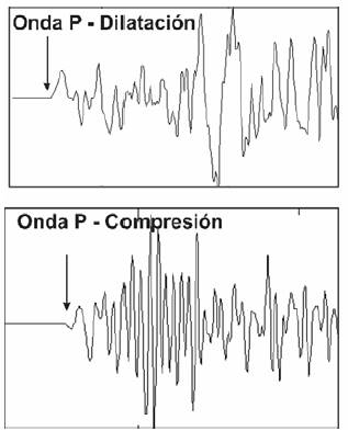 Formato de onda evaluado en SEISAN correspondiente al evento 01/06/2011 (C&oacute;digo 8 en Tabla 1). La imagen superior corresponde a la estaci&oacute;n MON y la inferior para la estaci&oacute;n ROSC (ver Fig. 1 para su localizaci&oacute;n).
