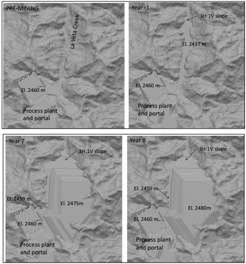 Proyecto minero Santa Rosa. Configuración proyectada del “Dry Waste Management Facility” (DWMF) 