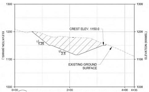 Proyecto minero Quinchía-Miraflores. Perfil de embalse de disposición de lixiviados de relaves.