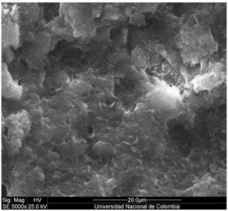 Apilamiento de las láminas de arcilla