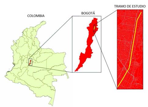 Localización de la zona de aplicación del procedimiento.
