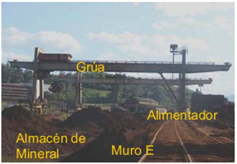 Vista frontal del depósito.