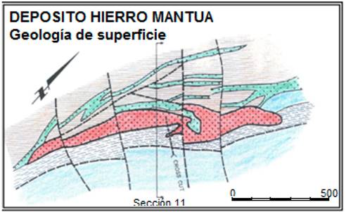 Esquema geol&oacute;gico del yacimiento.