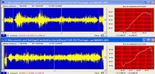 Espectros de Fourier corregidos.