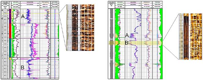 Registro compuesto de los pozos PE-15RE a la izquierda, con los intervalos arcillosos A y B; A representado en la imagen de FMI, y STC 100 con los intervalos arcillosos A y B; B aparece en la imagen de FMI a la derecha.