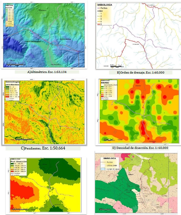 A) Mapa altim&eacute;trico B) Mapa ordenes de drenaje, C) Mapa de pendientes, D) Mapa densidad de disecci&oacute;n, E) Mapa profundidad de disecci&oacute;n, F) Mapa geol&oacute;gico.