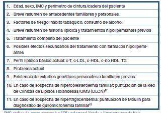 Datos de referencia necesarios para evaluaci&oacute;n de riesgo cardiovascular en e-consulta