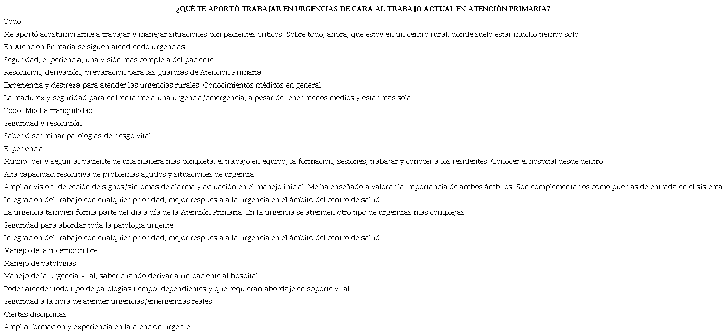 Aportaciones libres a la pregunta: ¿Qué te aportó trabajar en urgencias de cara al trabajo actual en Atención Primaria?
