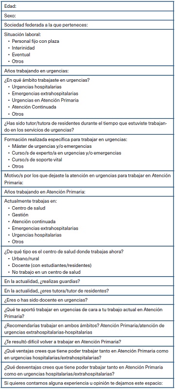 Preguntas incluidas en el cuestionario