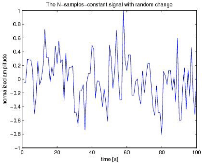 The N-samples-constant signal with a random change.