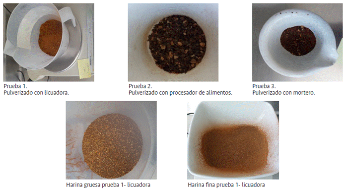 Resultados de los ensayos de pulverizado de la pulpa seca de caf.
