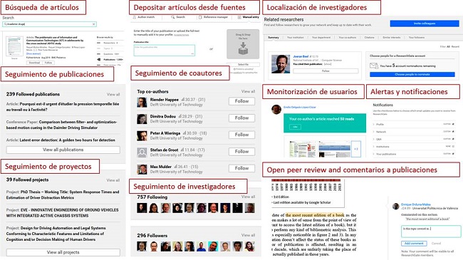 Nuevas herramientas de comunicaci&oacute;n en las nuevas plataformas acad&eacute;micas (ejemplo de algunas prestaciones de ResearchGate)