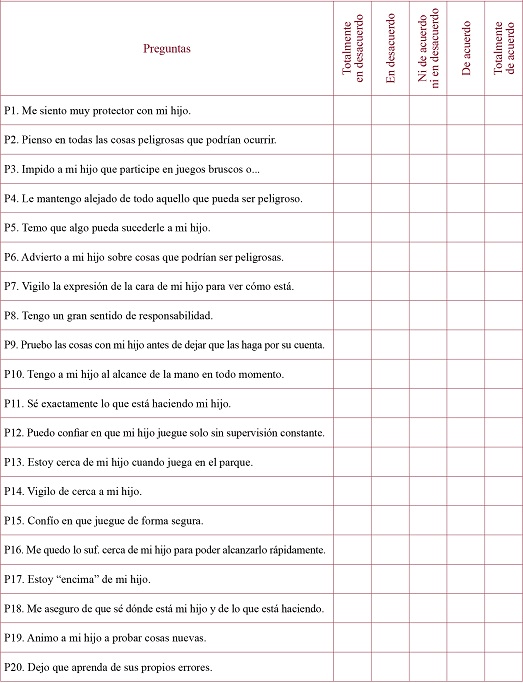 Versión traducida y adaptada trasculturalmente al español de cuestionario PSAPQ