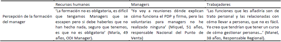 Percepci�n de la formaci�n del manager