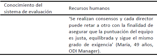 Conocimiento del sistema de evaluaci�n