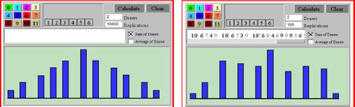 Simulaci&oacute;n del lanzamiento de dos dados 