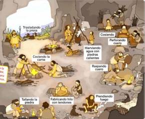 Imagen de la "vida cotidiana en el paleol&iacute;tico". Texto de HGyCS, 2016-2018: 29.